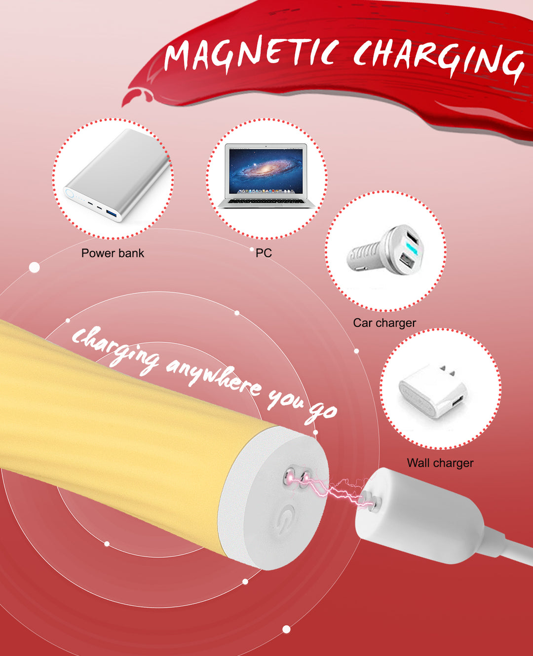 Vibrator Stimulation Klitoris Wasserdicht USB GM-280 Gelb