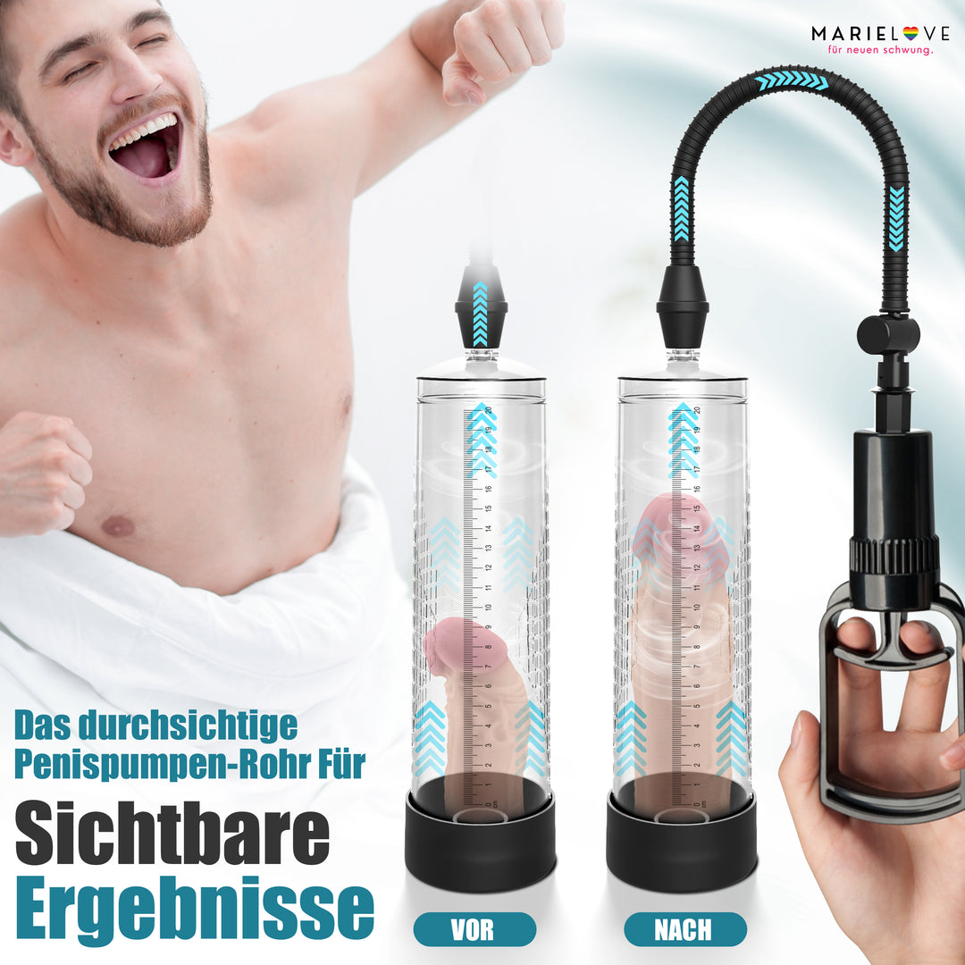 Penispumpe mit Vorher-Nachher-Darstellung