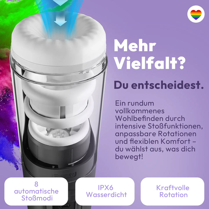Elektrischer Masturbator JE-F024