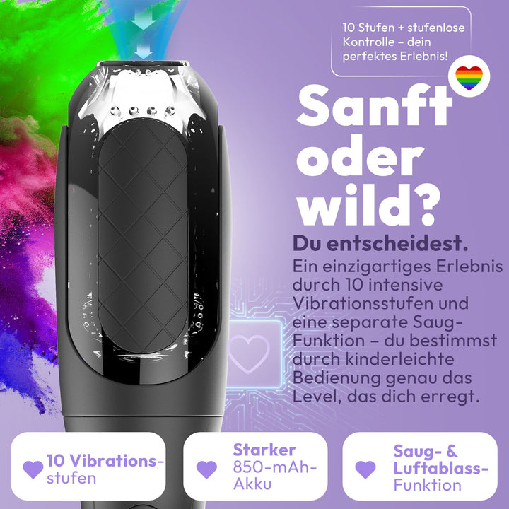 Automatischer Masturbator mit Vibration & Saugfunktion