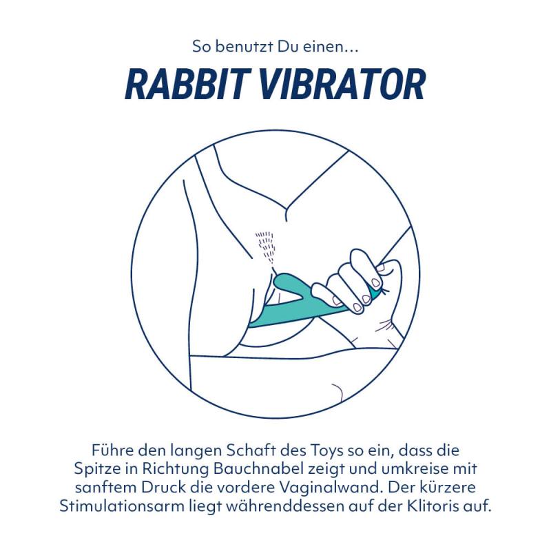 Illustration zur Benutzung eines Rabbit-Vibrators